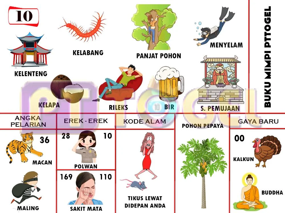 buku mimpi erek erek togel 10